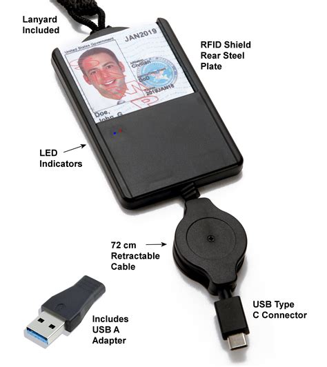 smart card readers for iphone|smart card piv compatible.